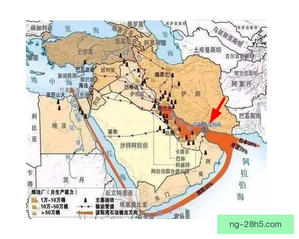 中东局势影响F1巴林沙特取消